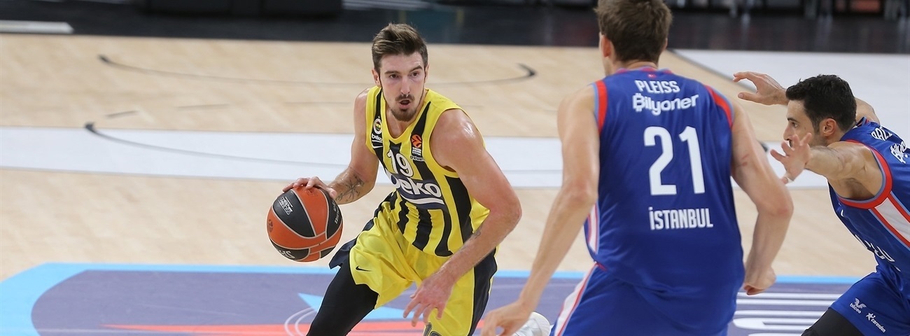 Resumen de la jornada 2 de la EuroLeague