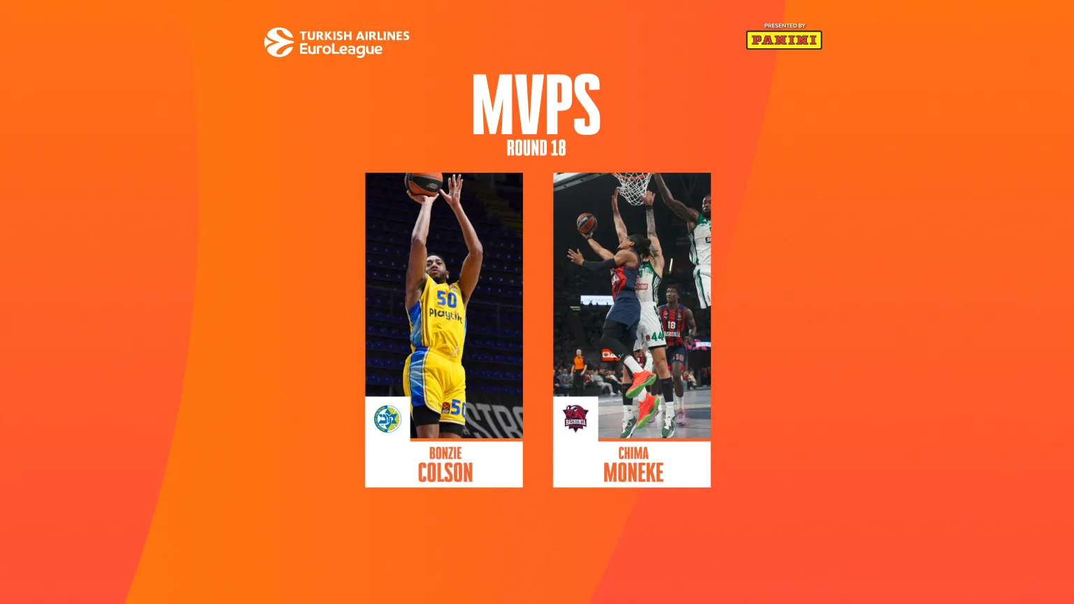 Co-MVPs de la jornada 18º EuroLeague: Bonzie Colson, Maccabi y Chima Moneke, Baskonia