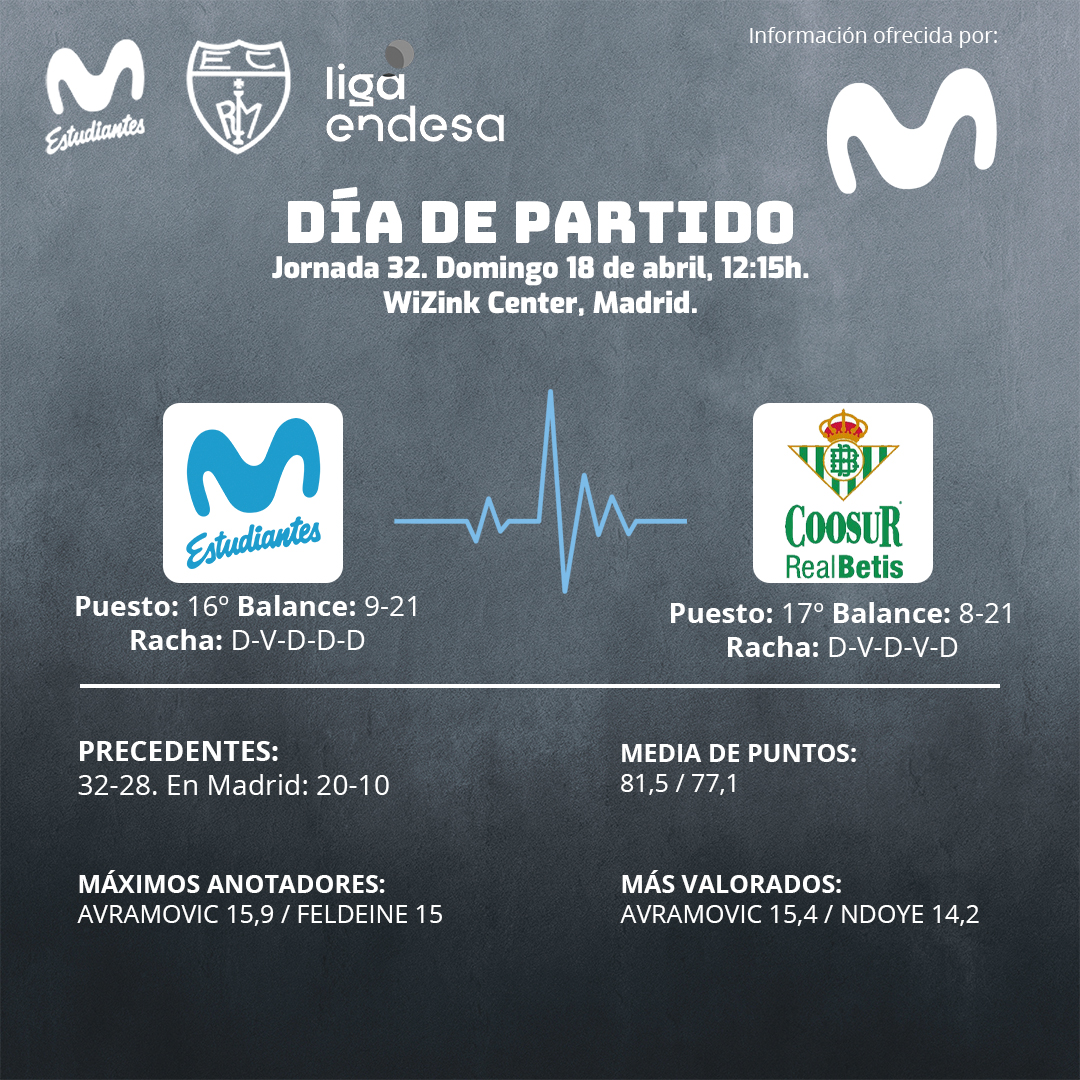 Fecha marcada en rojo