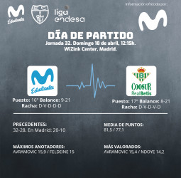 Fecha marcada en rojo