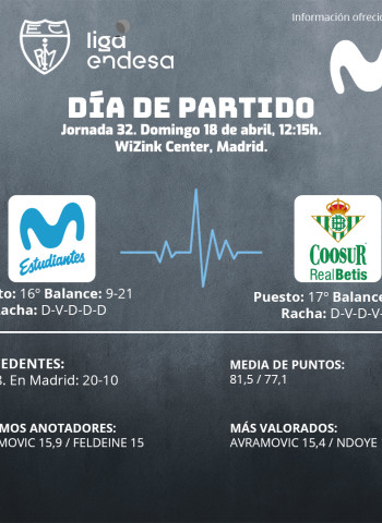 Fecha marcada en rojo