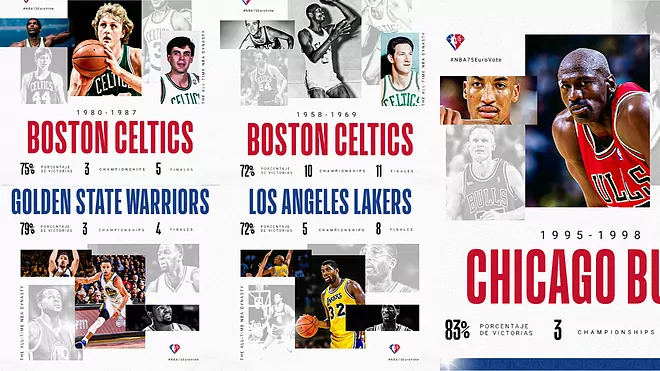NBA 75 Euro Vote: Elige al mejor equipo de la historia