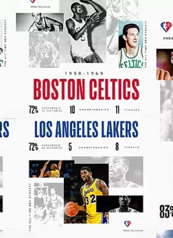 NBA 75 Euro Vote: Elige al mejor equipo de la historia