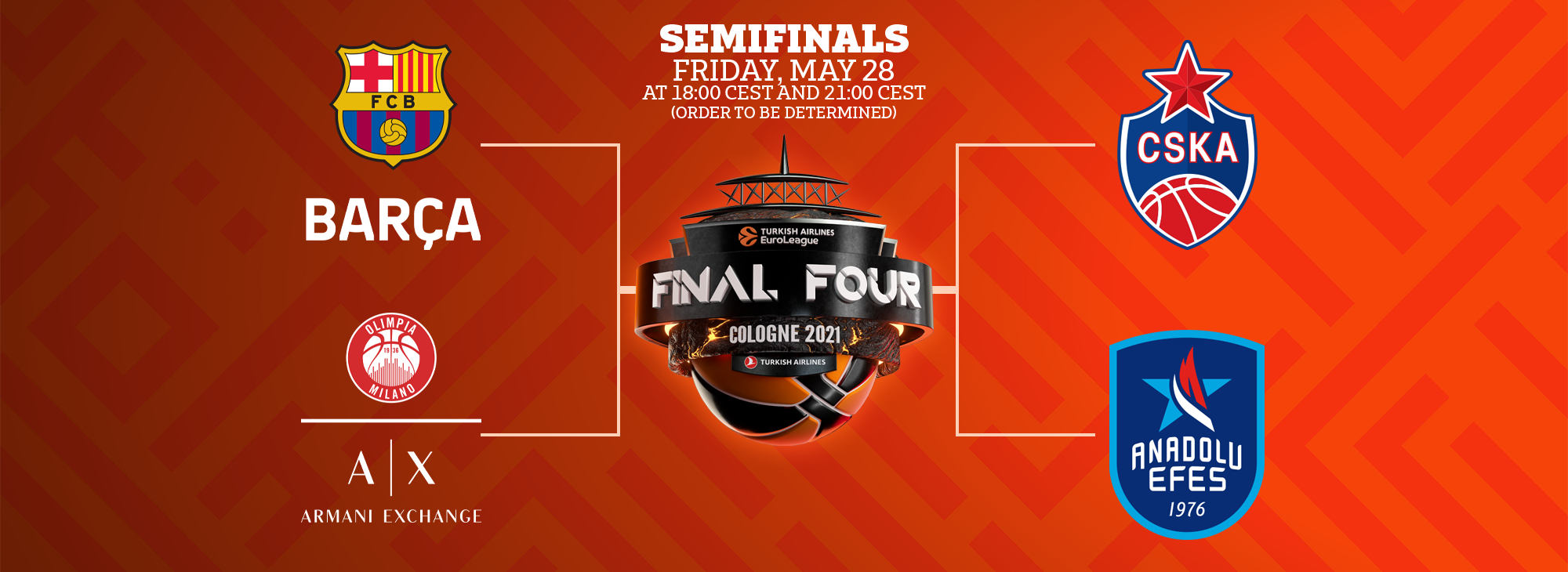 La final four EuroLeague 2021 ya conoce a sus participantes
