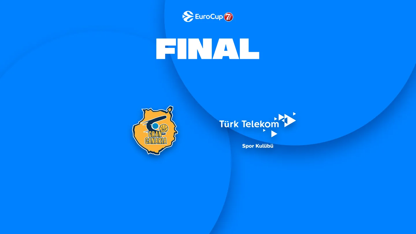 Un vistazo a la final de la EuroCup