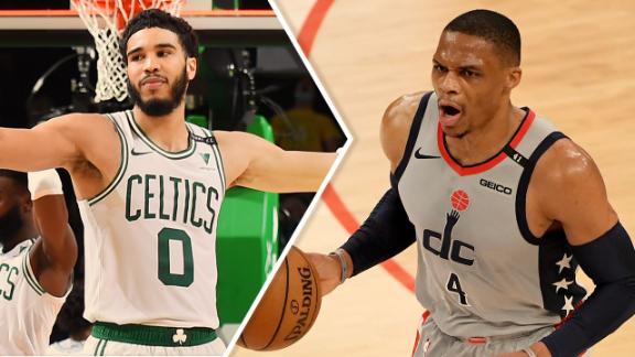 Análisis Play in NBA 2021 Conferencia Este: Celtics y Wizards, con doble oportunidad