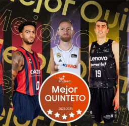 Mejor Quinteto de la Liga Endesa 2022-23