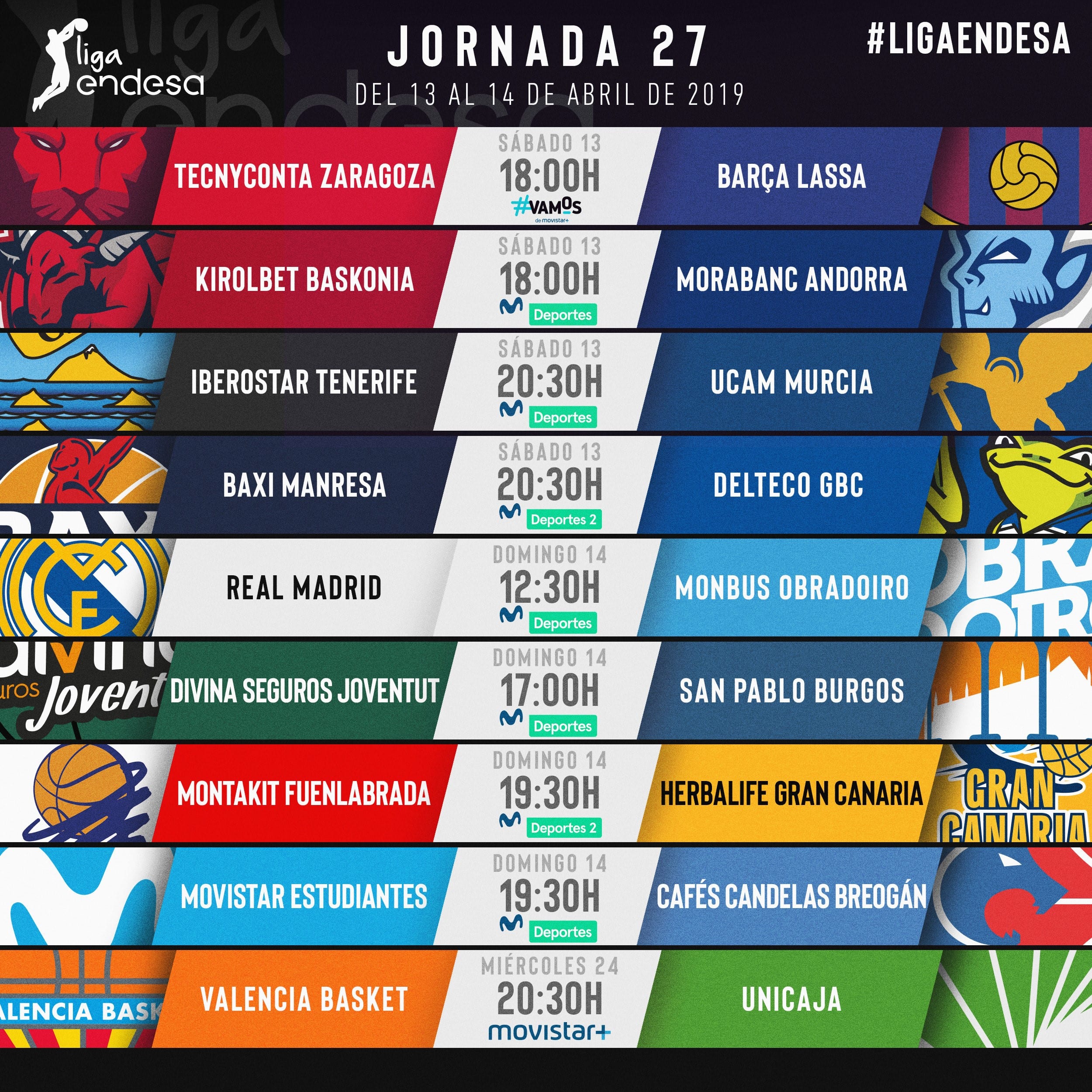 Todo sobre la jornada 27 de la liga Endesa
