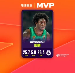 Kendrick Nunn brilla como MVP de la EuroLeague en febrero