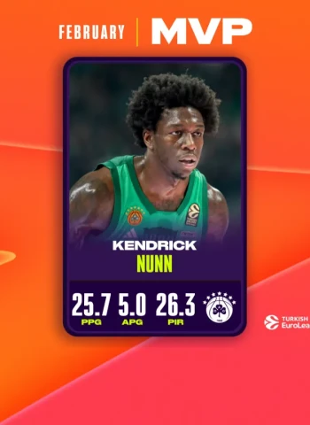 Kendrick Nunn brilla como MVP de la EuroLeague en febrero