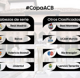 La Copa del Rey Granada 2022 ya conoce a todos sus participantes