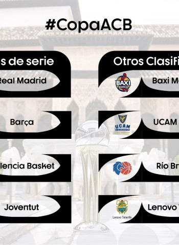 La Copa del Rey Granada 2022 ya conoce a todos sus participantes