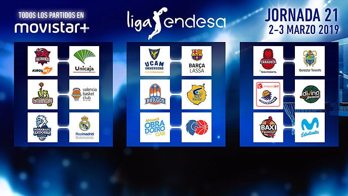 La jornada 21 de un vistazo