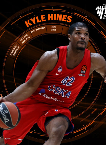 Kyle Hines, en el equipo ideal de la decada 2010-20 en la EuroLeague