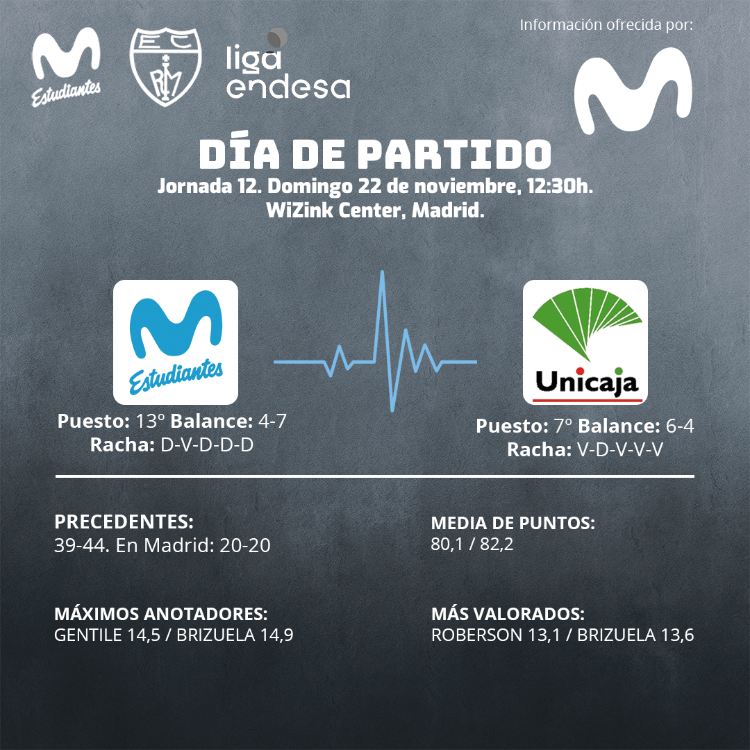 Un clásico con muchos enemigos íntimos 