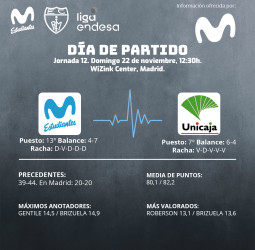Un clásico con muchos enemigos íntimos 