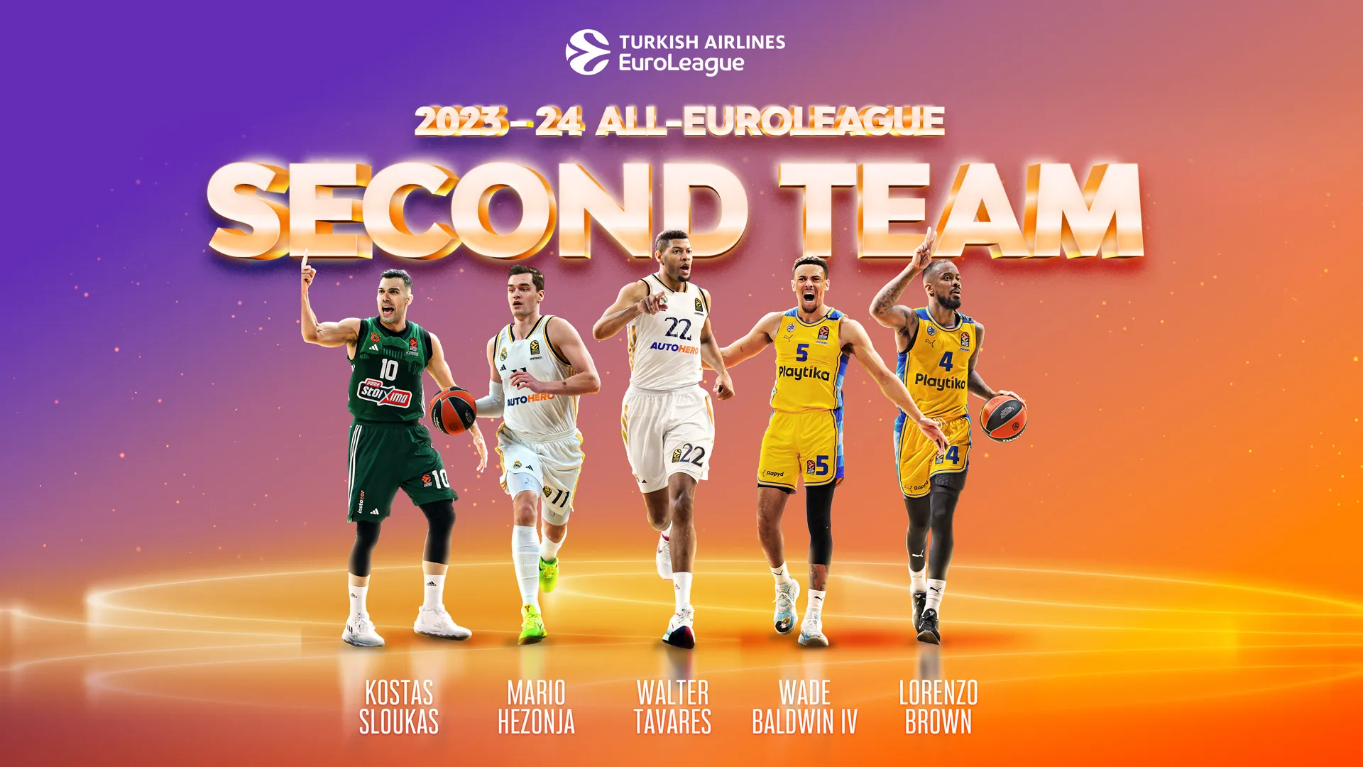 Conoce al Segundo Equipo de la EuroLeague 2023-24