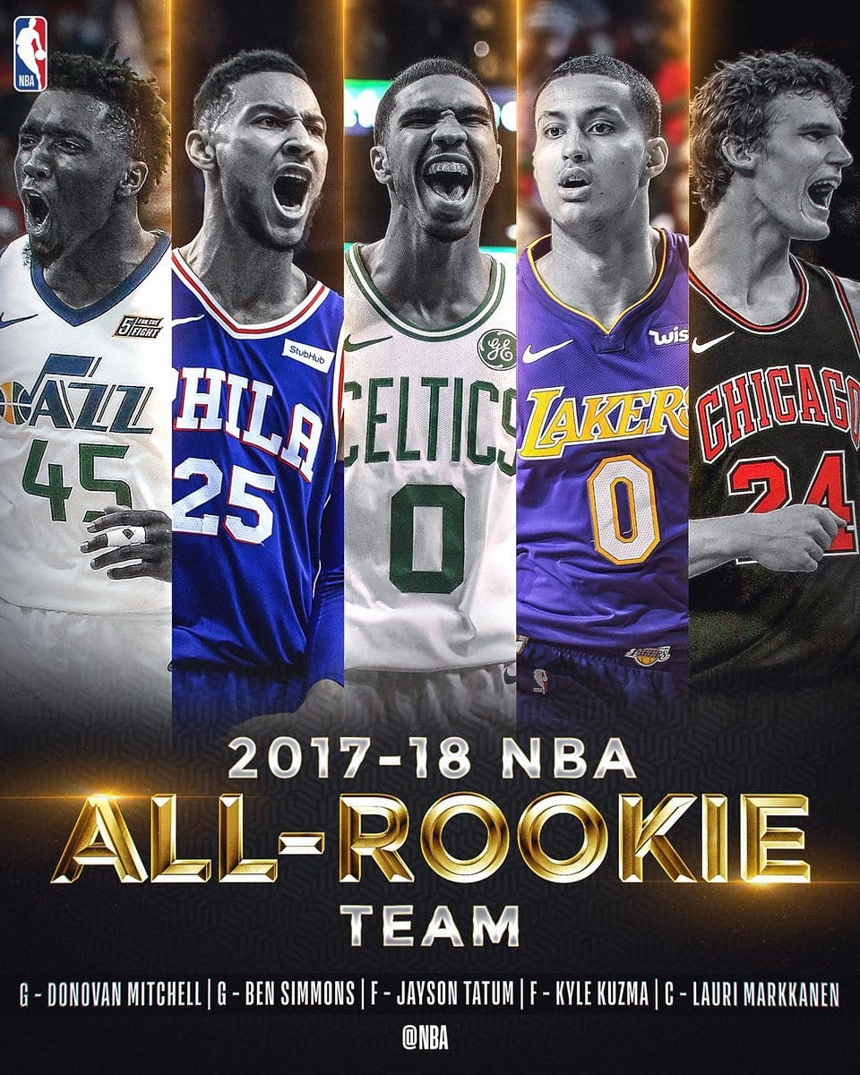 La NBA anuncia los quintetos rookies del año
