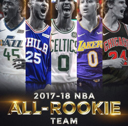 La NBA anuncia los quintetos rookies del año