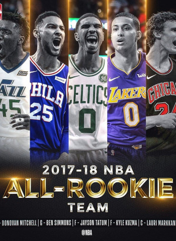 La NBA anuncia los quintetos rookies del año