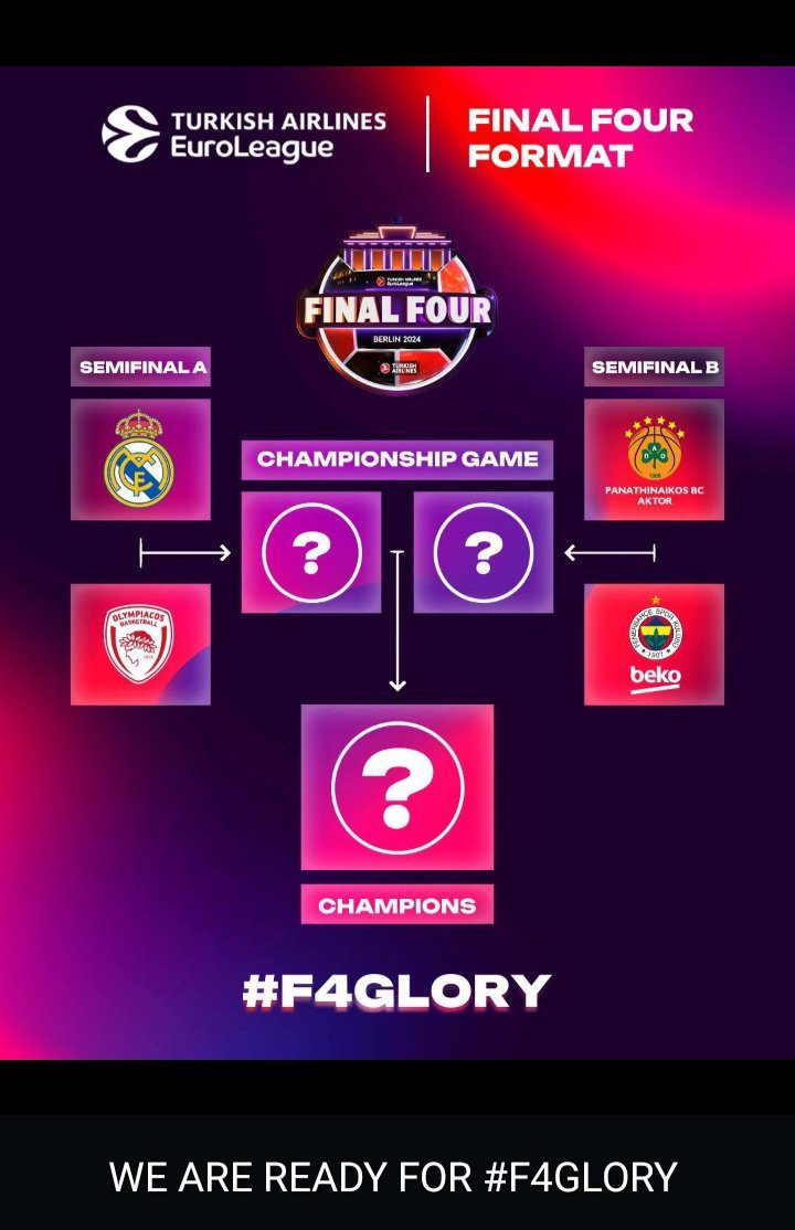Completada la final four de la EuroLeague 2024