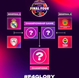 Completada la final four de la EuroLeague 2024