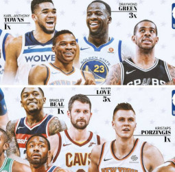 La NBA anuncia los reservas del All-Star