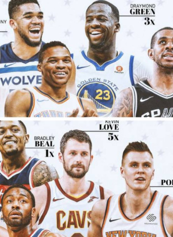 La NBA anuncia los reservas del All-Star