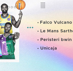 Previa del Grupo A: el favorito Unicaja se enfrenta a rivales de Francia, Grecia y Hungría