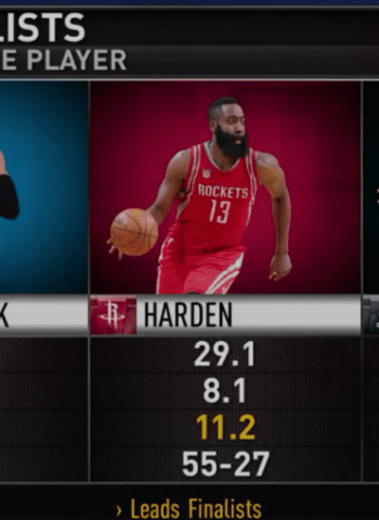 Dos meses y medio más tarde, conoceremos el MVP de la temporada NBA