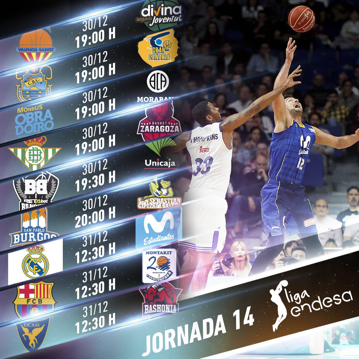 Toda la información de la jornada 14 de la liga Endesa