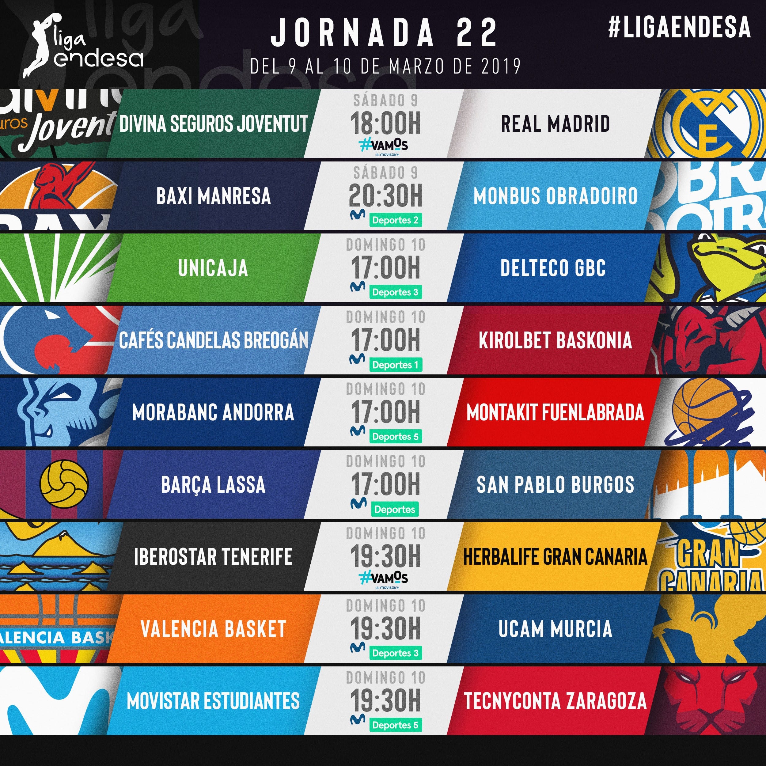 Todo sobre la jornada 22 de la liga Endesa