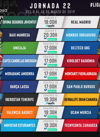 Todo sobre la jornada 22 de la liga Endesa