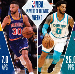 Miles Bridges y Stephen Curry, mejores jugadores de la semana NBA