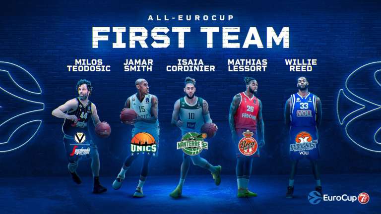 EuroCup anuncia el quinteto del año