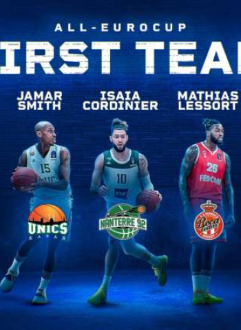 EuroCup anuncia el quinteto del año