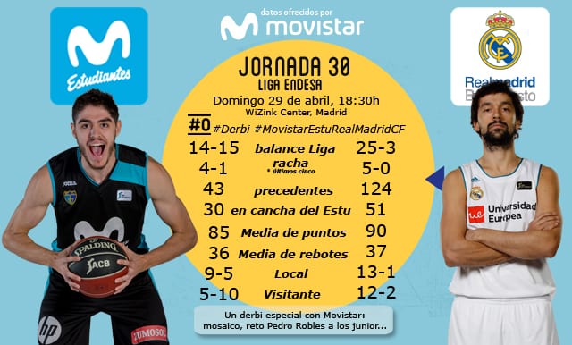 Derbi. Capítulo 205