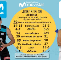 Derbi. Capítulo 205