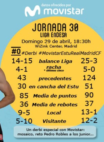 Derbi. Capítulo 205