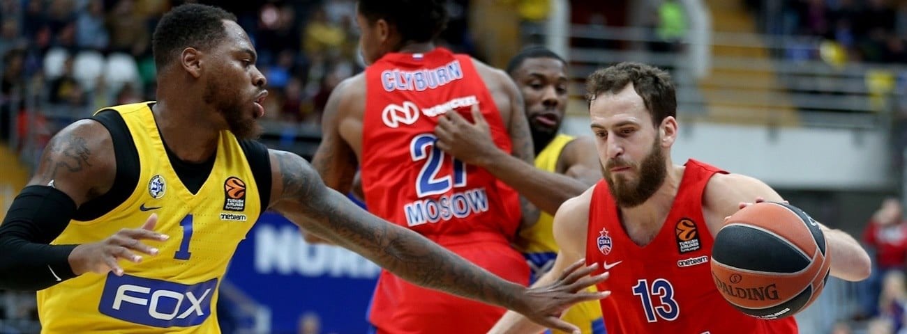 Previa de la jornada 24 de la EuroLiga