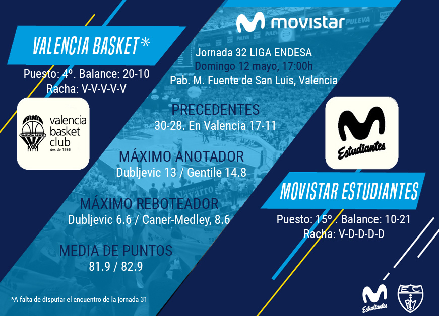 Otro Euroliga, sin descanso