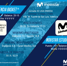 Otro Euroliga, sin descanso