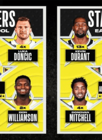 La NBA anuncia a los titulares del All-Star Game 2023