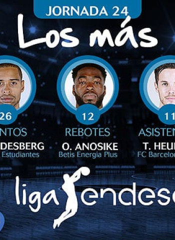 Los más de la Jornada 24 de la Liga Endesa 2017-18