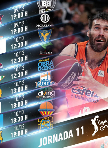 Toda la información de la jornada 11 de la liga Endesa