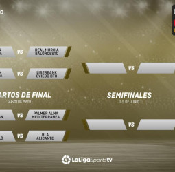 Los Playoffs definen sus cruces, fechas y horarios a la búsqueda del ascenso