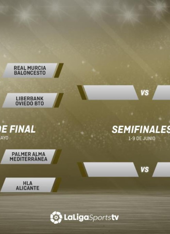 Los Playoffs definen sus cruces, fechas y horarios a la búsqueda del ascenso