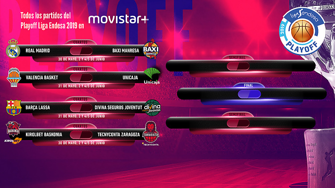 Definido el Playoff Liga Endesa 2019