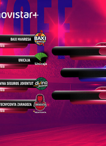 Definido el Playoff Liga Endesa 2019