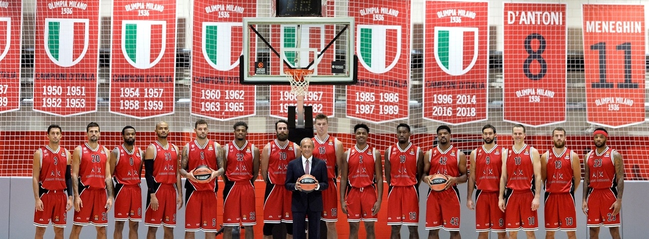 Previa EuroLeague 20/21: Armani Milán